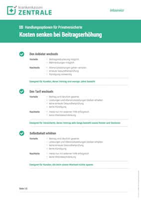 Checkliste-Beitragserhoehung